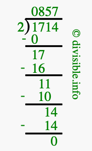 1714 divided by 2 using long division