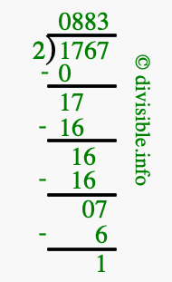 1767 divided by 2 using long division