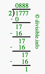 1777 divided by 2 using long division