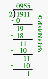 1911 divided by 2 using long division