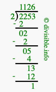 2253 divided by 2 using long division