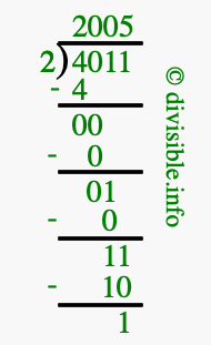 4011 divided by 2 using long division