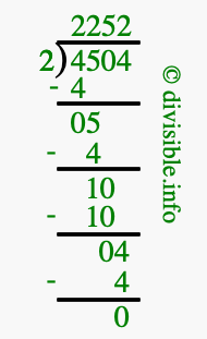 4504 divided by 2 using long division
