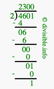 4601 divided by 2 using long division