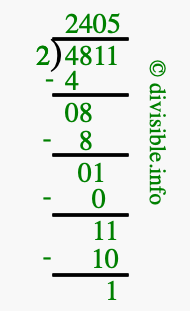 4811 divided by 2 using long division