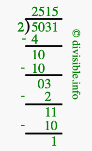 5031 divided by 2 using long division