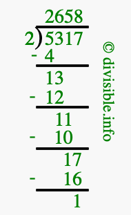 5317 divided by 2 using long division