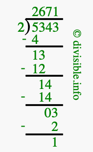 5343 divided by 2 using long division