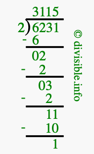 6231 divided by 2 using long division