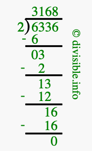 6336 divided by 2 using long division