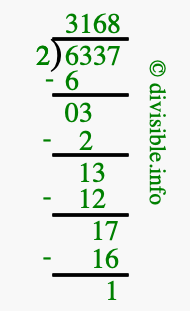 6337 divided by 2 using long division