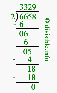 6658 divided by 2 using long division