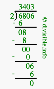 6806 divided by 2 using long division