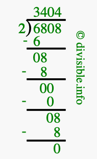 6808 divided by 2 using long division