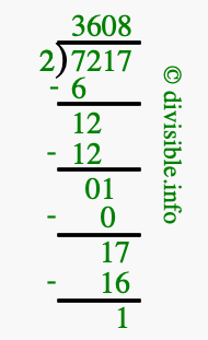 7217 divided by 2 using long division