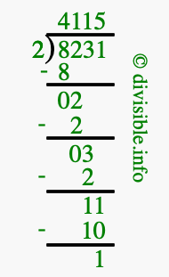 8231 divided by 2 using long division