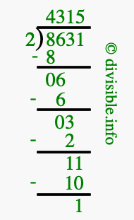 8631 divided by 2 using long division