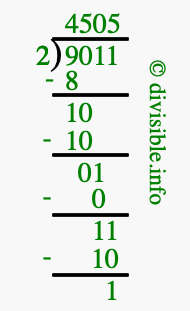 9011 divided by 2 using long division