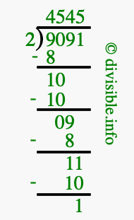 9091 divided by 2 using long division