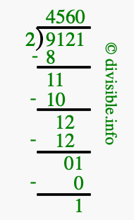 9121 divided by 2 using long division