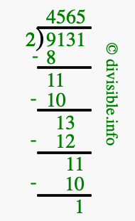 9131 divided by 2 using long division