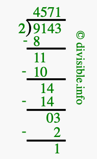9143 divided by 2 using long division