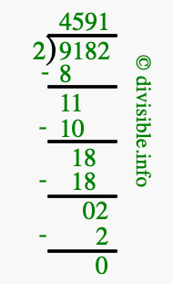 9182 divided by 2 using long division