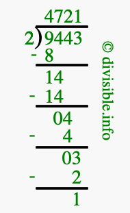 9443 divided by 2 using long division