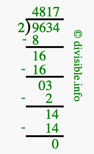9634 divided by 2 using long division