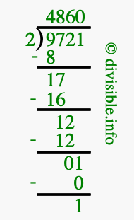 9721 divided by 2 using long division