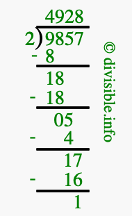 9857 divided by 2 using long division