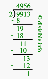 9913 divided by 2 using long division