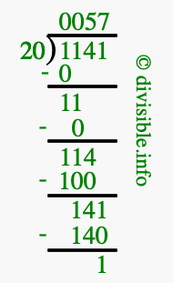 1141 divided by 20 using long division