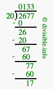 2677 divided by 20 using long division