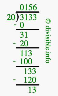 3133 divided by 20 using long division