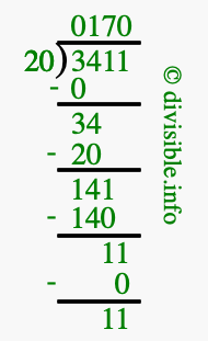 3411 divided by 20 using long division