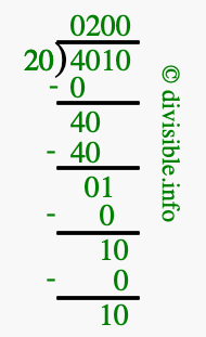 4010 divided by 20 using long division