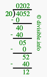 4052 divided by 20 using long division