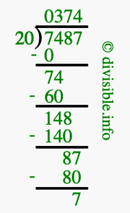7487 divided by 20 using long division