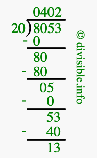 8053 divided by 20 using long division