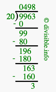 9963 divided by 20 using long division
