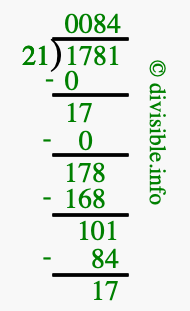 1781 divided by 21 using long division