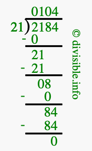 2184 divided by 21 using long division
