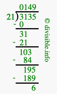 3135 divided by 21 using long division