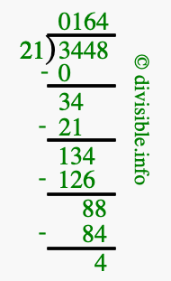 3448 divided by 21 using long division