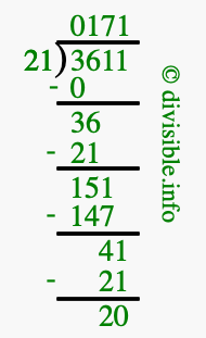 3611 divided by 21 using long division