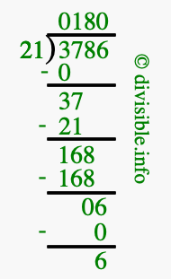 3786 divided by 21 using long division