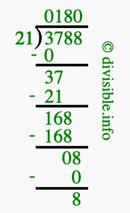 3788 divided by 21 using long division