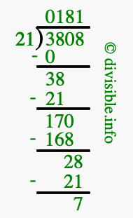 3808 divided by 21 using long division