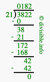 3822 divided by 21 using long division